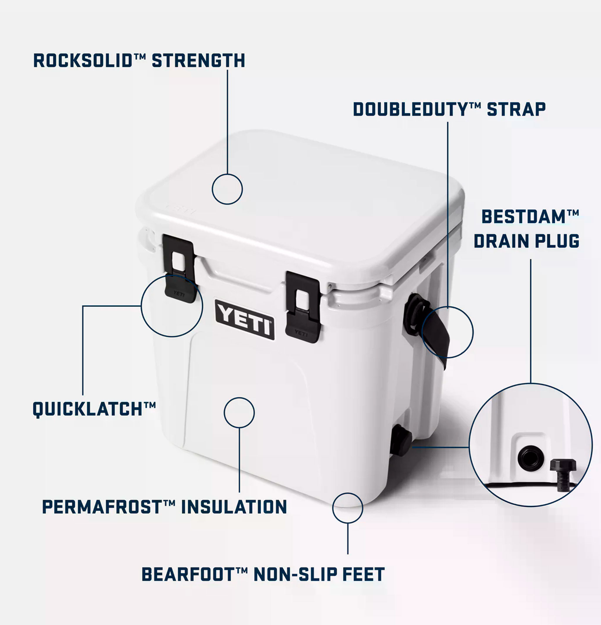 Yeti Roadie 24 Royal Blue