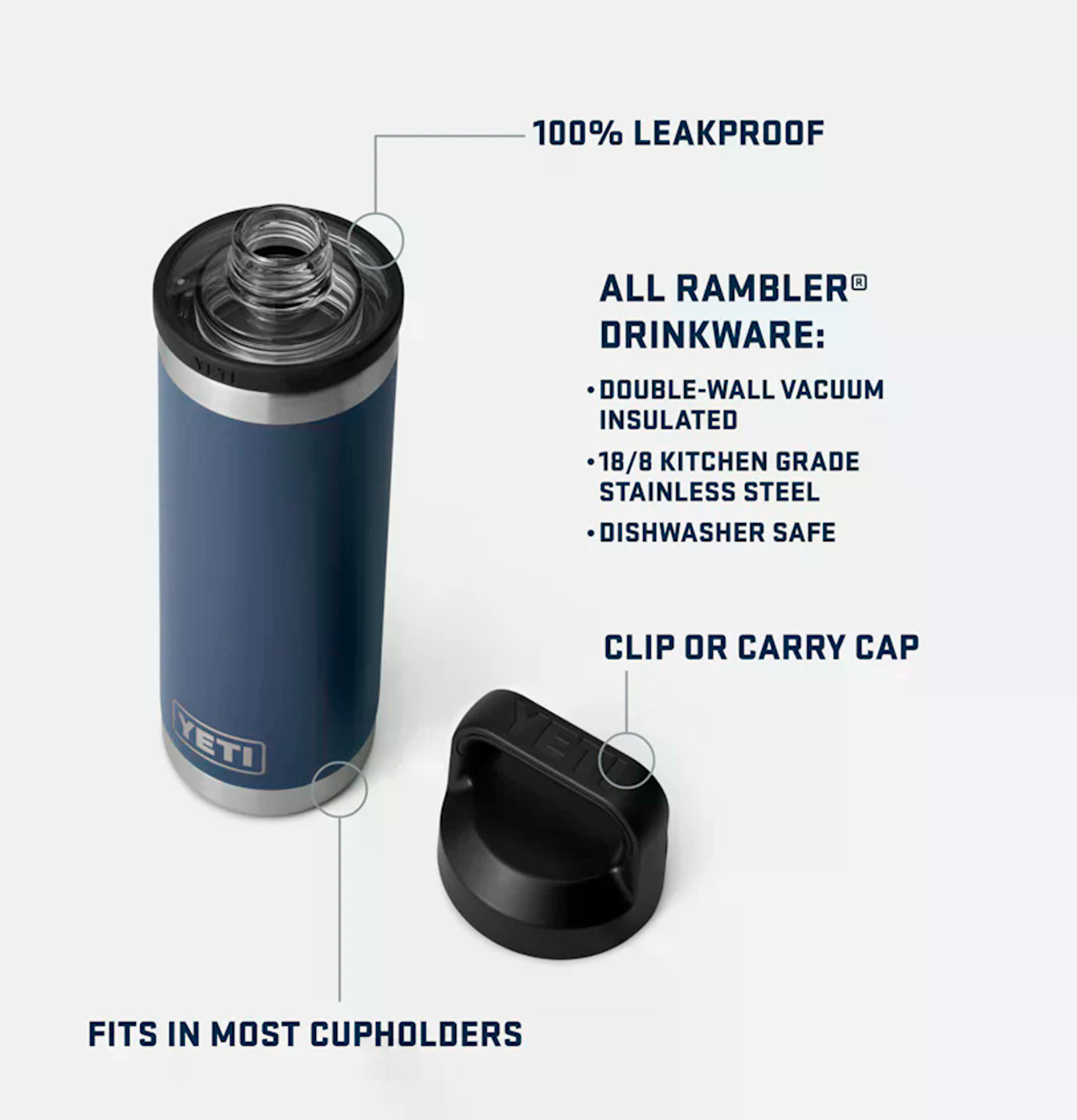 Yeti Rambler Bottle Chug 18oz White