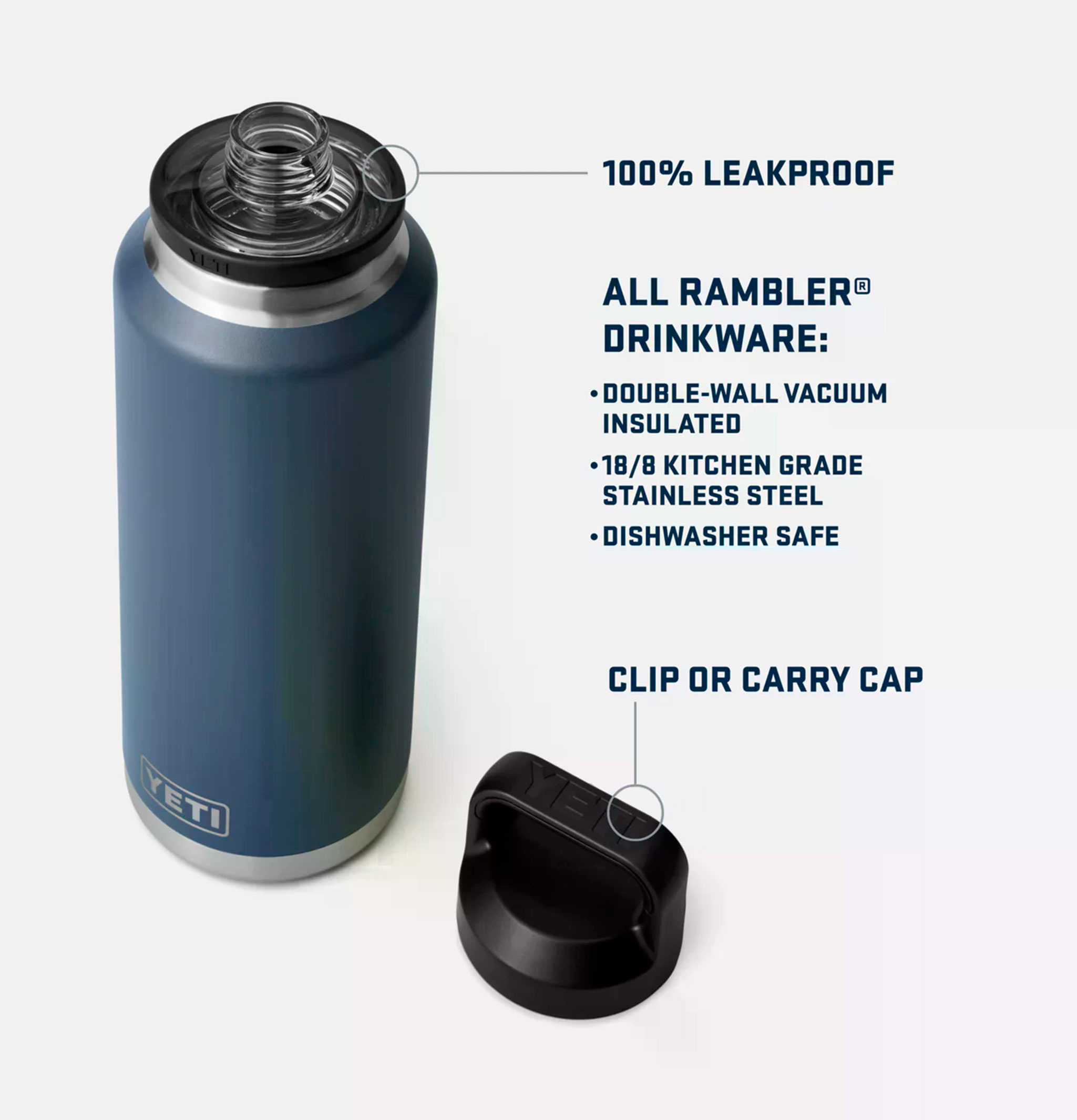 Yeti Rambler Bottle Chug 46oz White